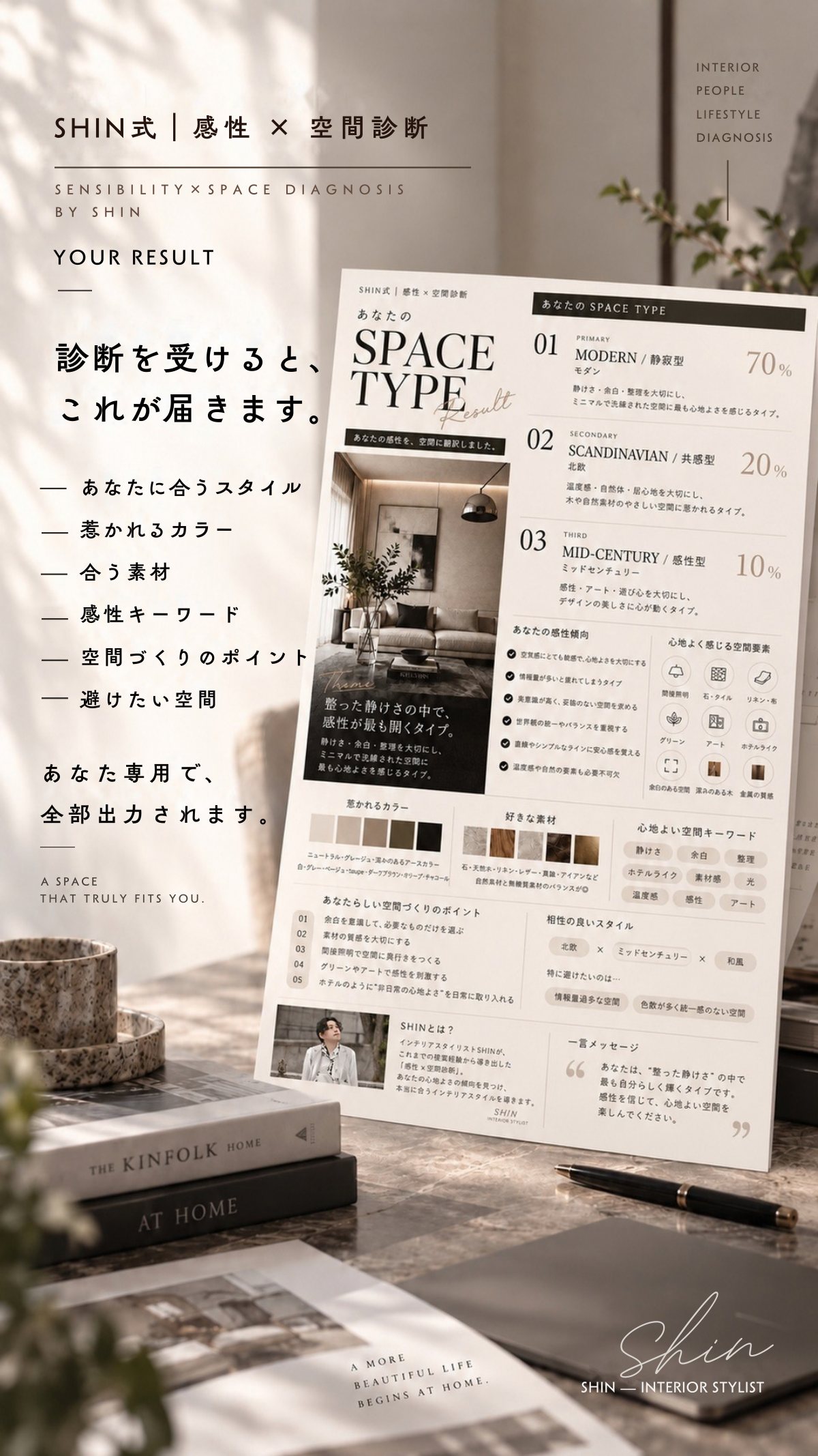 SHIN式 感性 × 空間診断 / 診断結果シートの見本