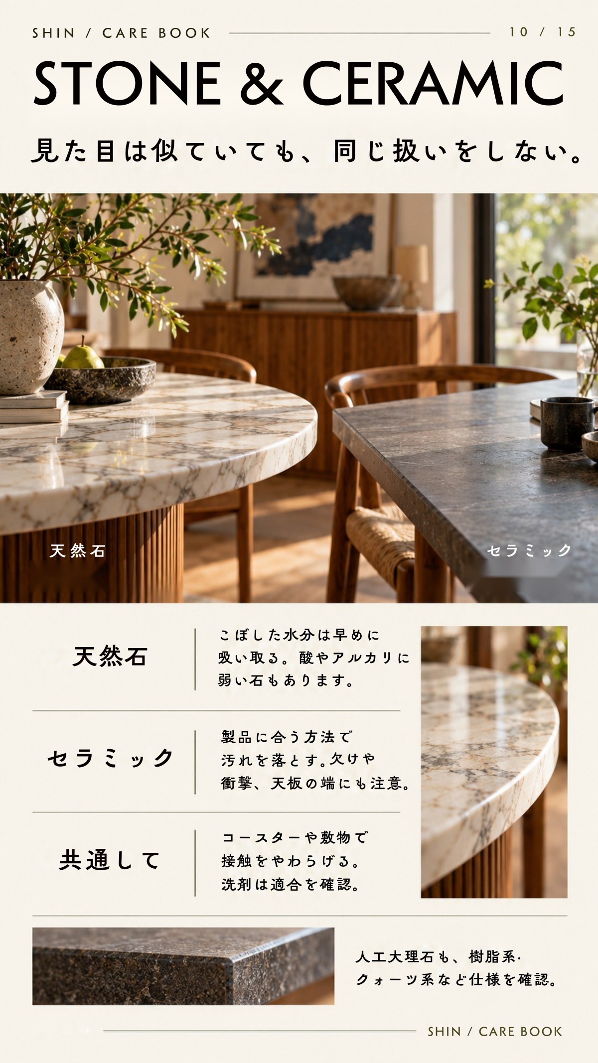 CARE BOOK 10ページ