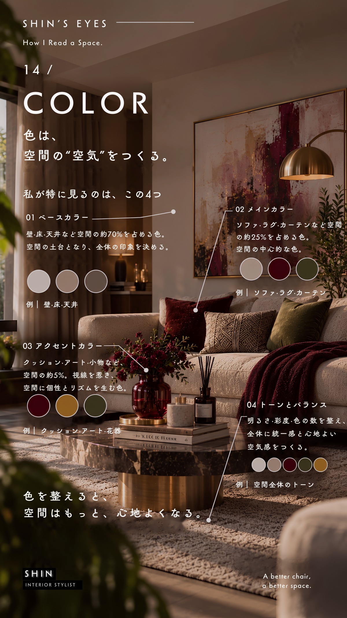 THE PROFESSIONAL EYE 15ページ